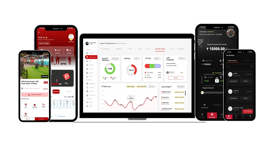 Tech Se Lekar Operation Tak, Sab Kuch.